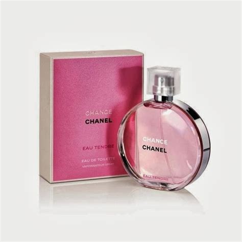 chanel round pink perfume|chanel perfume in pink box.